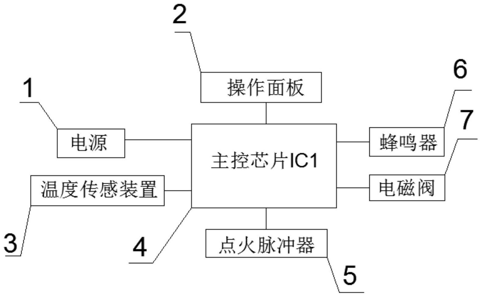 集成灶防干烧控制电路系统及方法