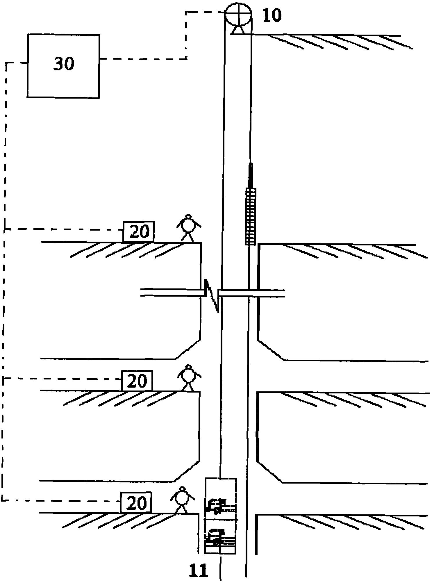 一种单罐笼加平衡锤的提升系统