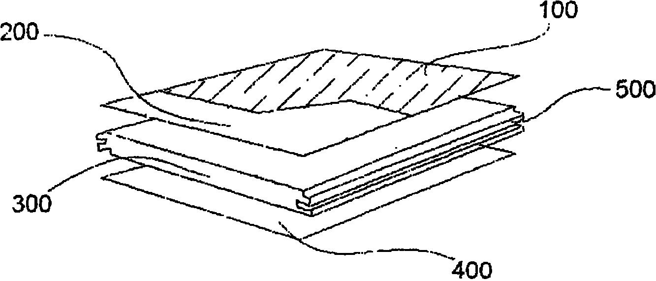 一种防水强化木地板-爱企查
