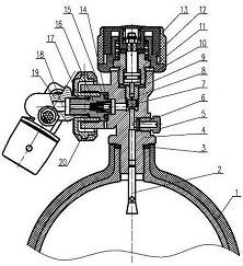 船用空气瓶瓶头阀结构图片
