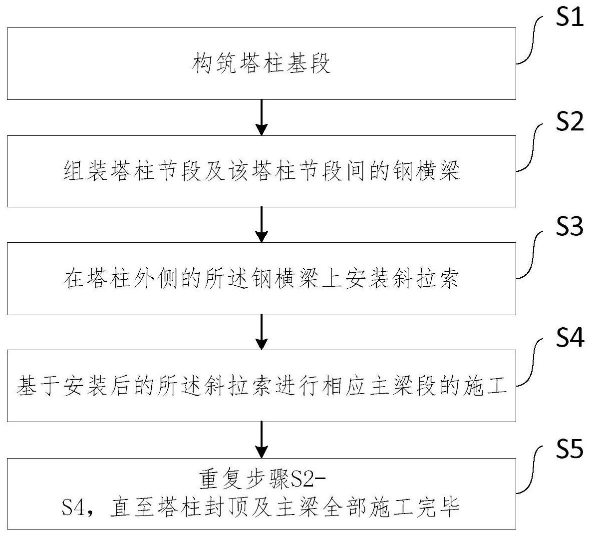 专利详情