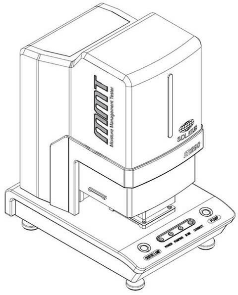 本外观设计产品的用途:本外观设计产品用于测量液体在梭织和针织面料