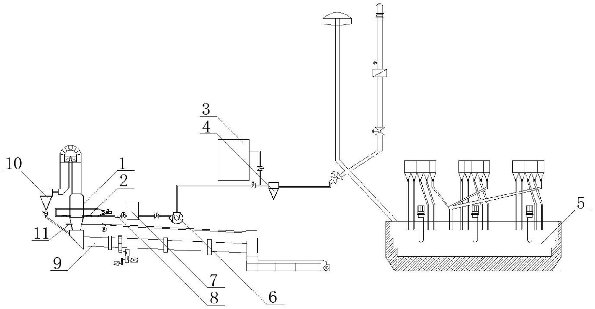 一种电石炉炉气用于水泥生产的系统-爱企查