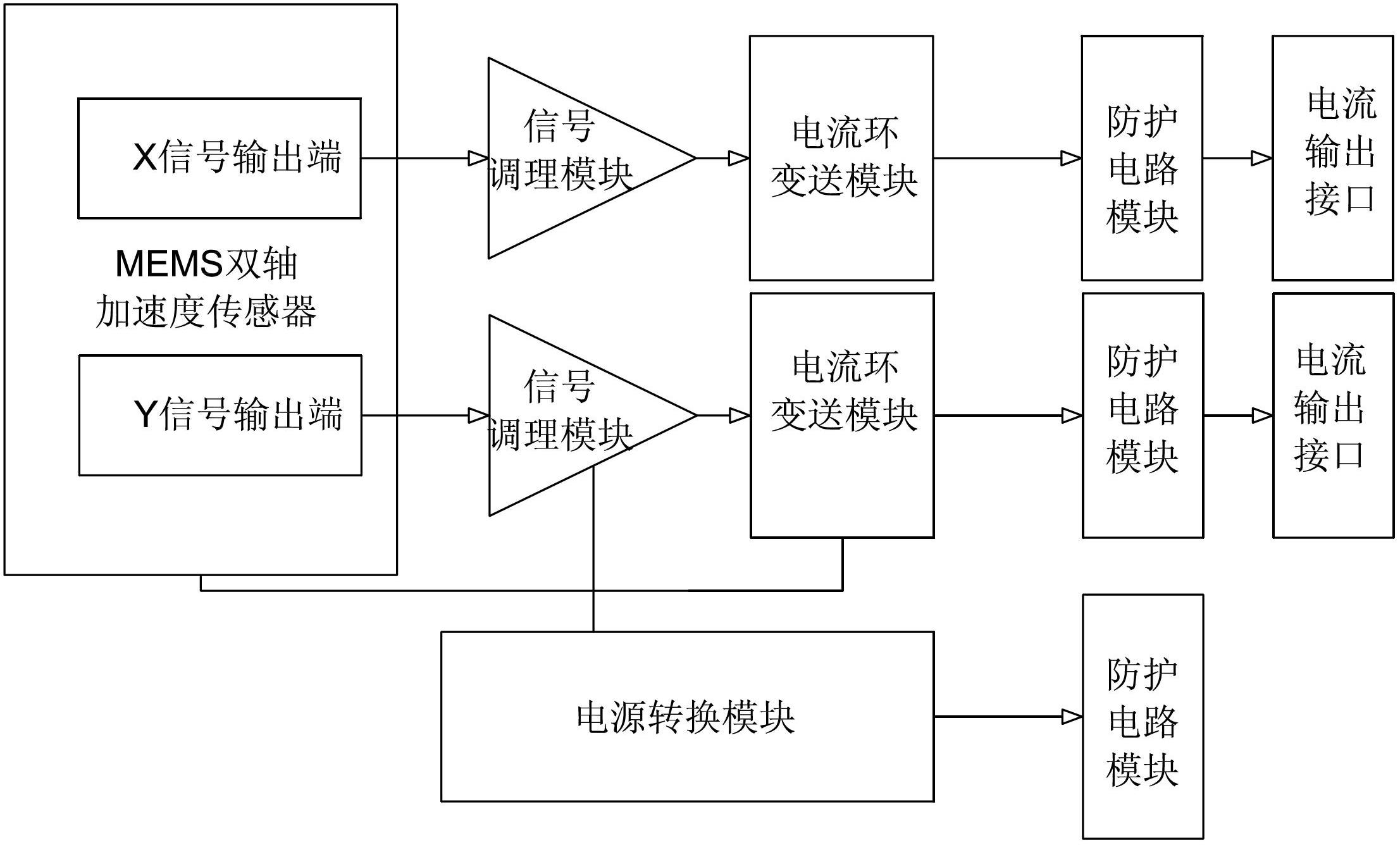  風力發(fā)電低頻聲音能傳多遠_風力發(fā)電噪音多少分貝