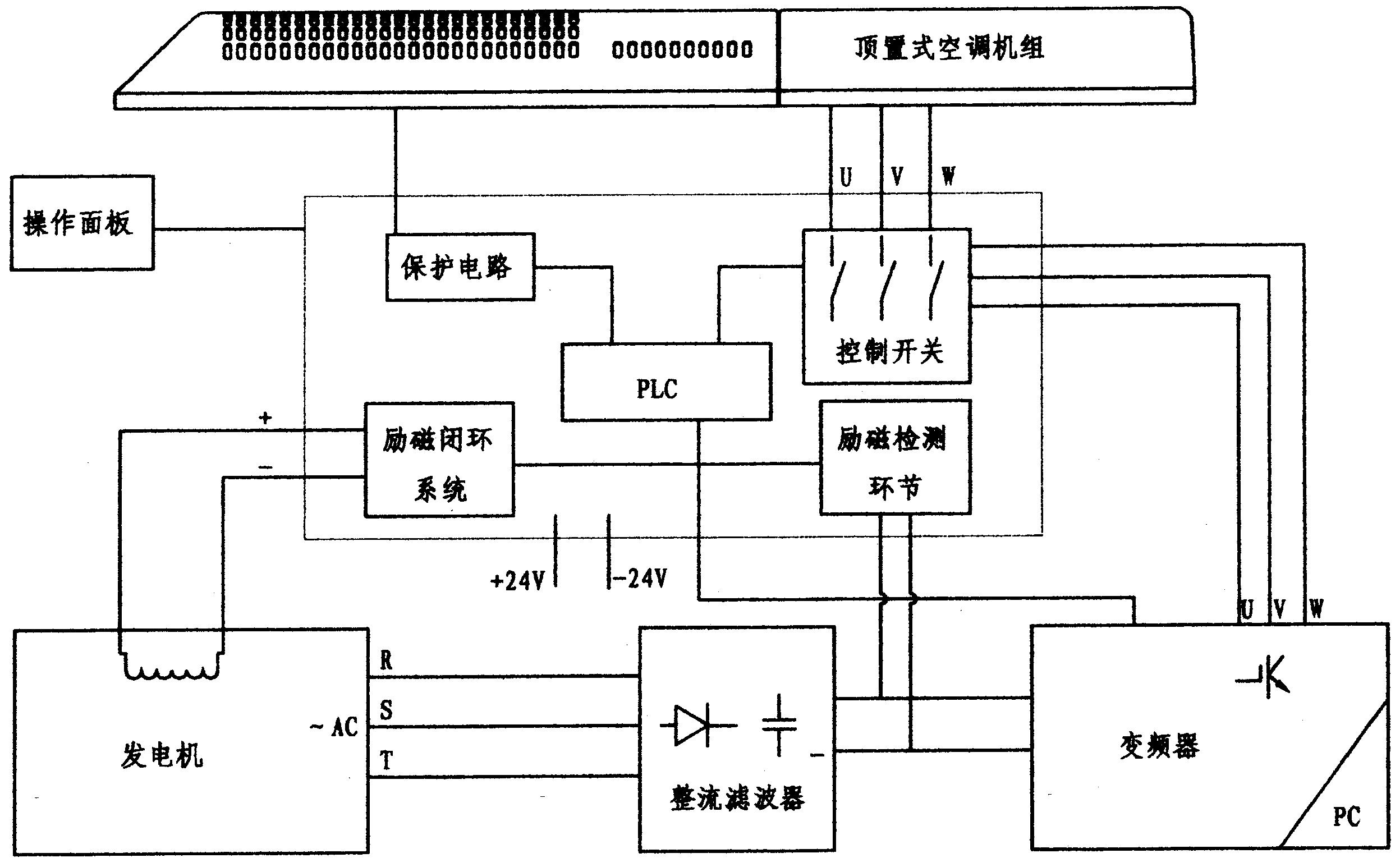 汽车空调控制系统图片