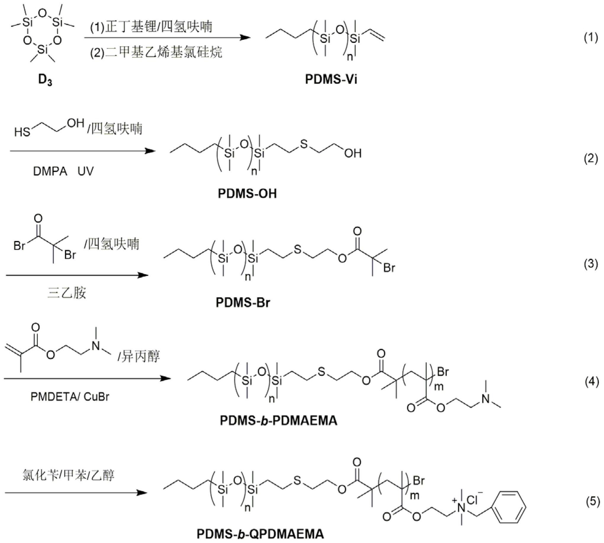 聚硅氧烷季铵盐-18图片