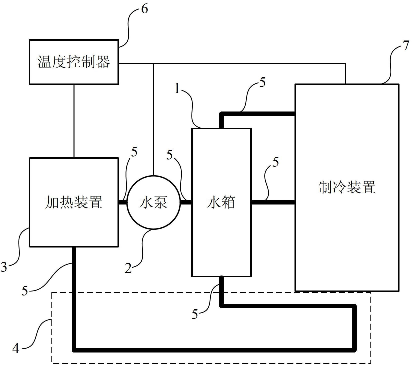 地暖原理动画演示图片