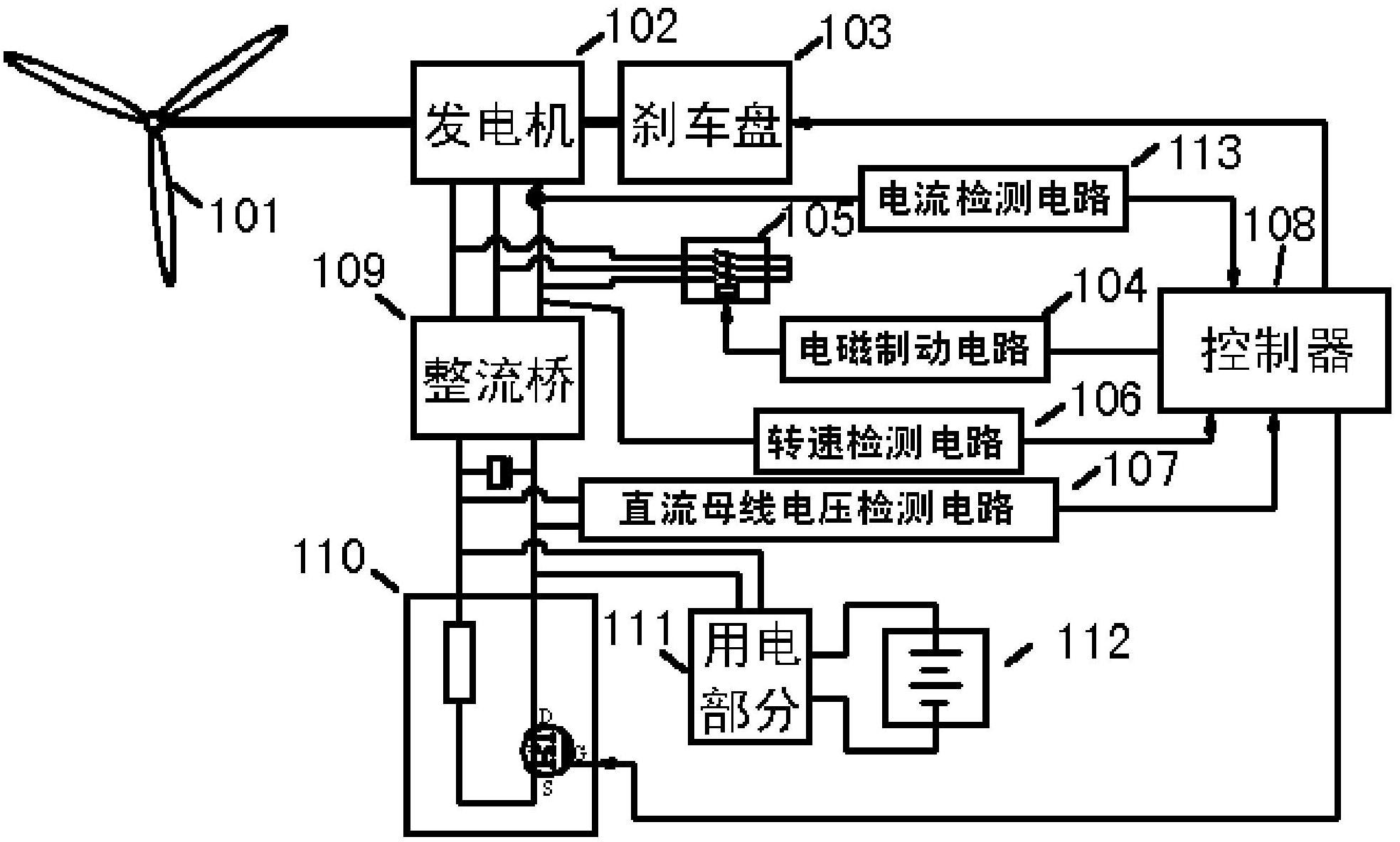 电机刹车装置原理图图片