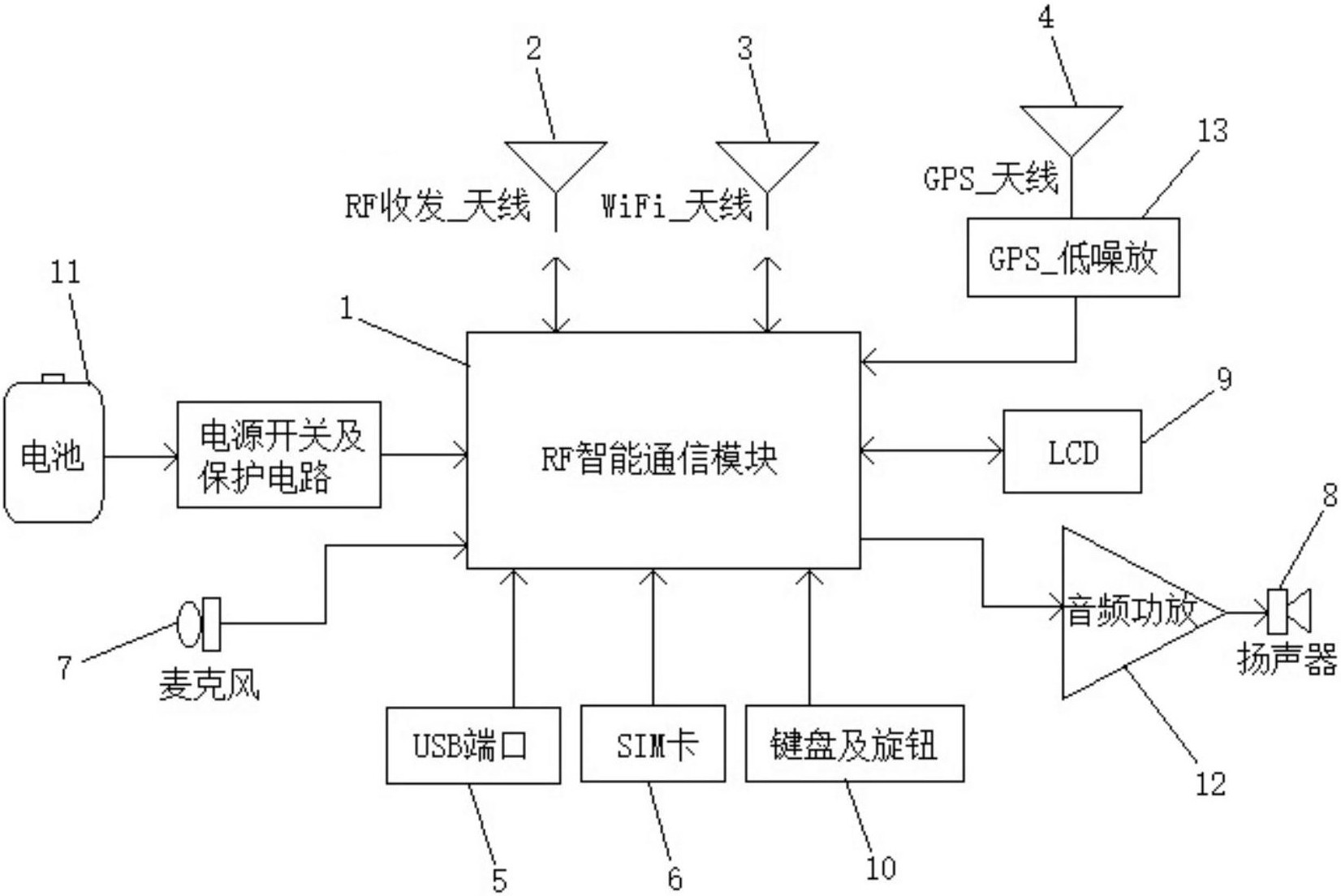 x一種智能公網對講機-愛企查