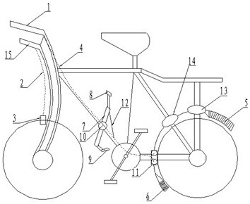 一种自行车手脚并用刹车机构-爱企查