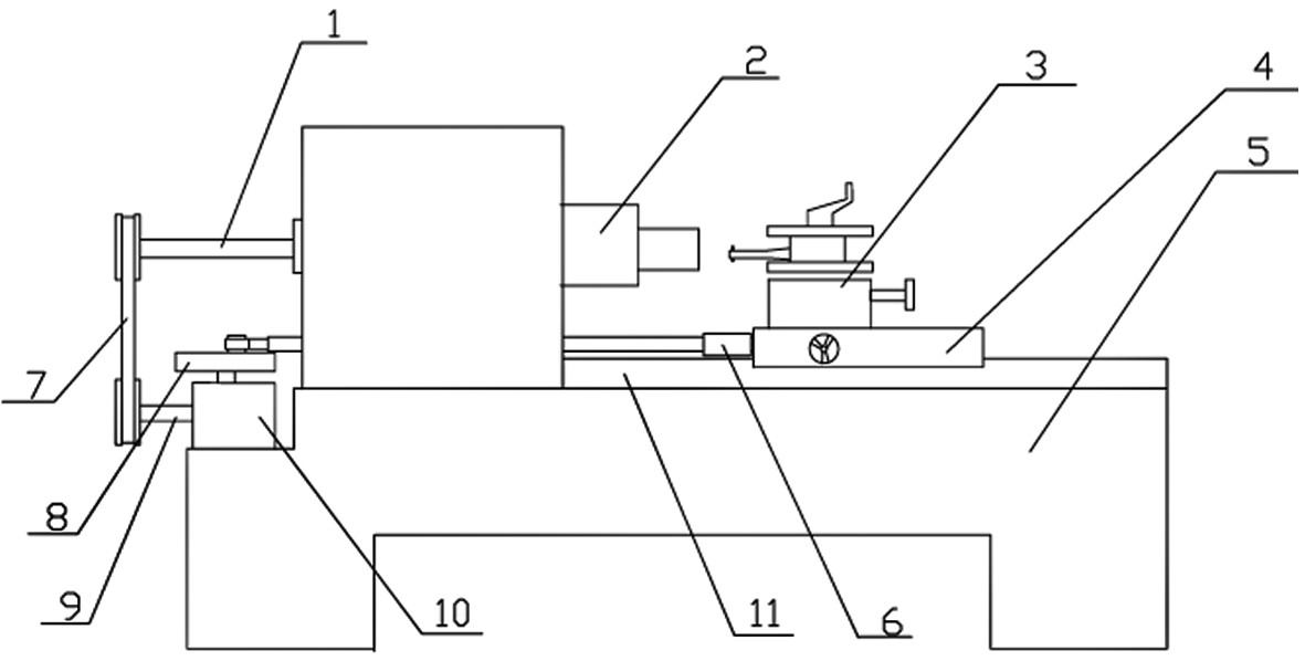轴套双环形循环油槽加工装置-爱企查