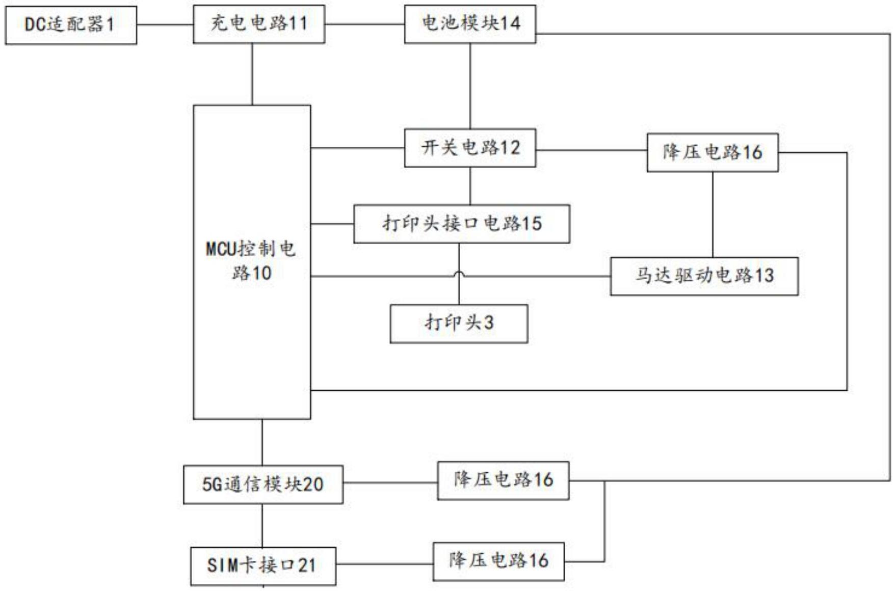 一种基于5g通信模块的热敏打印机