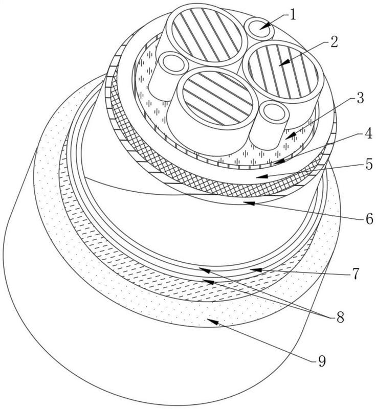 摘要附圖摘要本實用新型涉及電線電纜技術領域,具體而言涉及抗壓耐