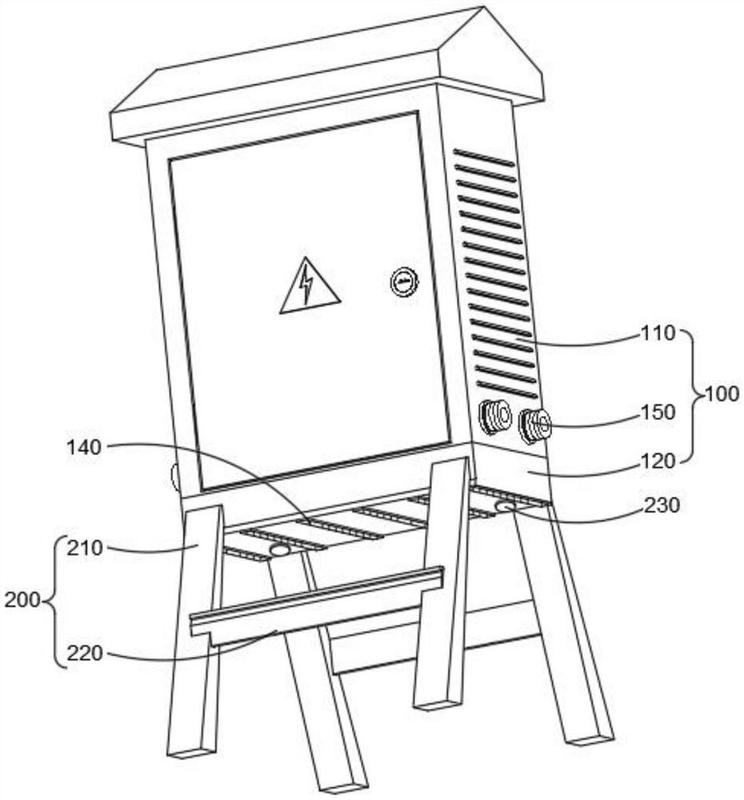 一种建筑工程临时用配电箱-爱企查
