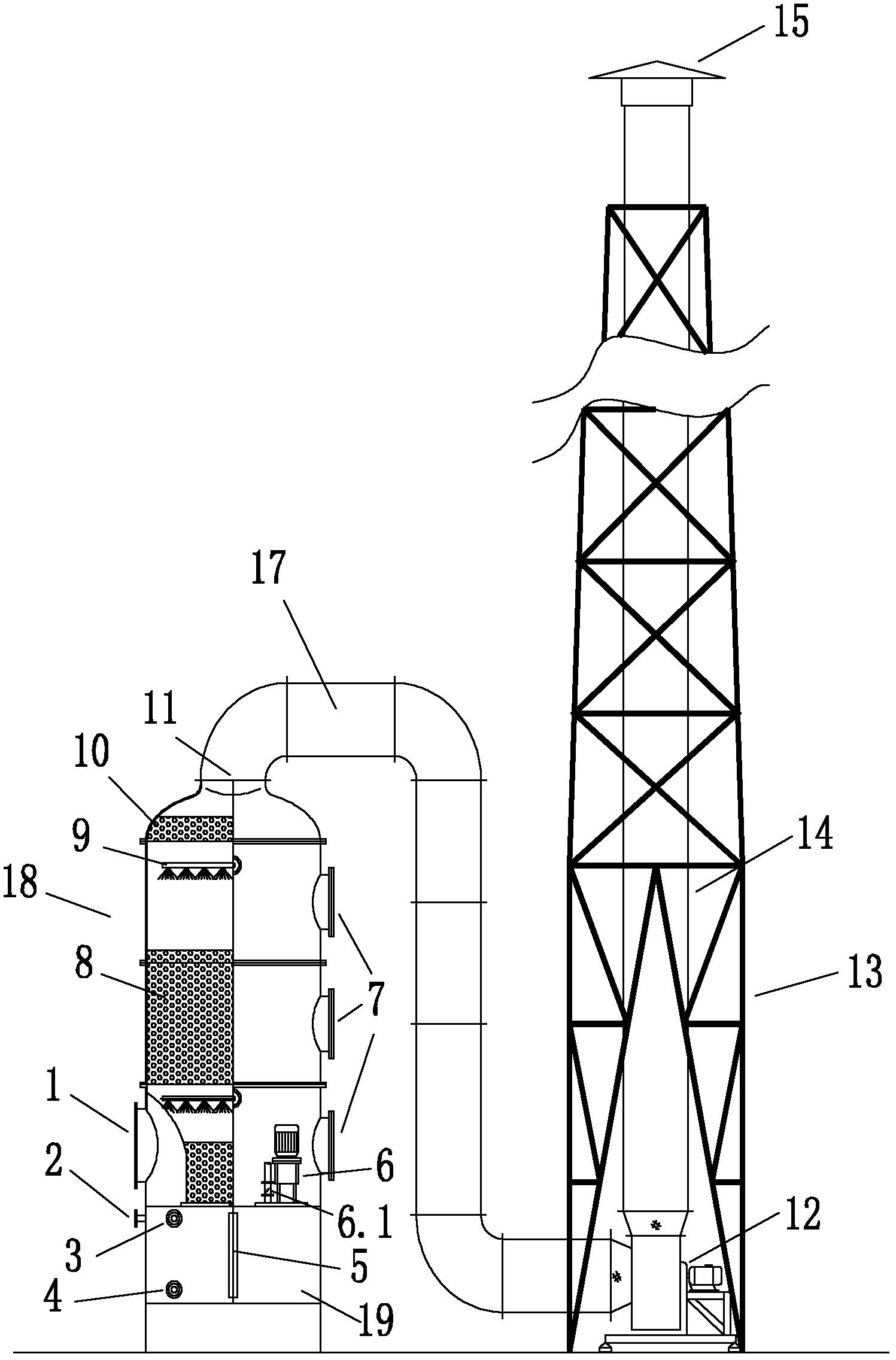 排气口(11)通过排气管(17)与排放烟囱(14)连接,排放烟囱(14)由井