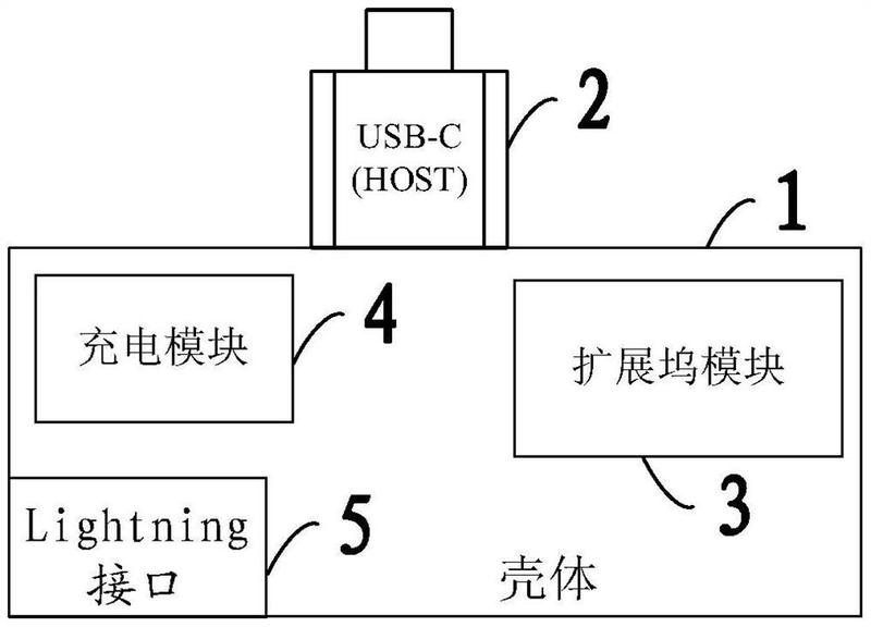 一种usb扩展坞-爱企查