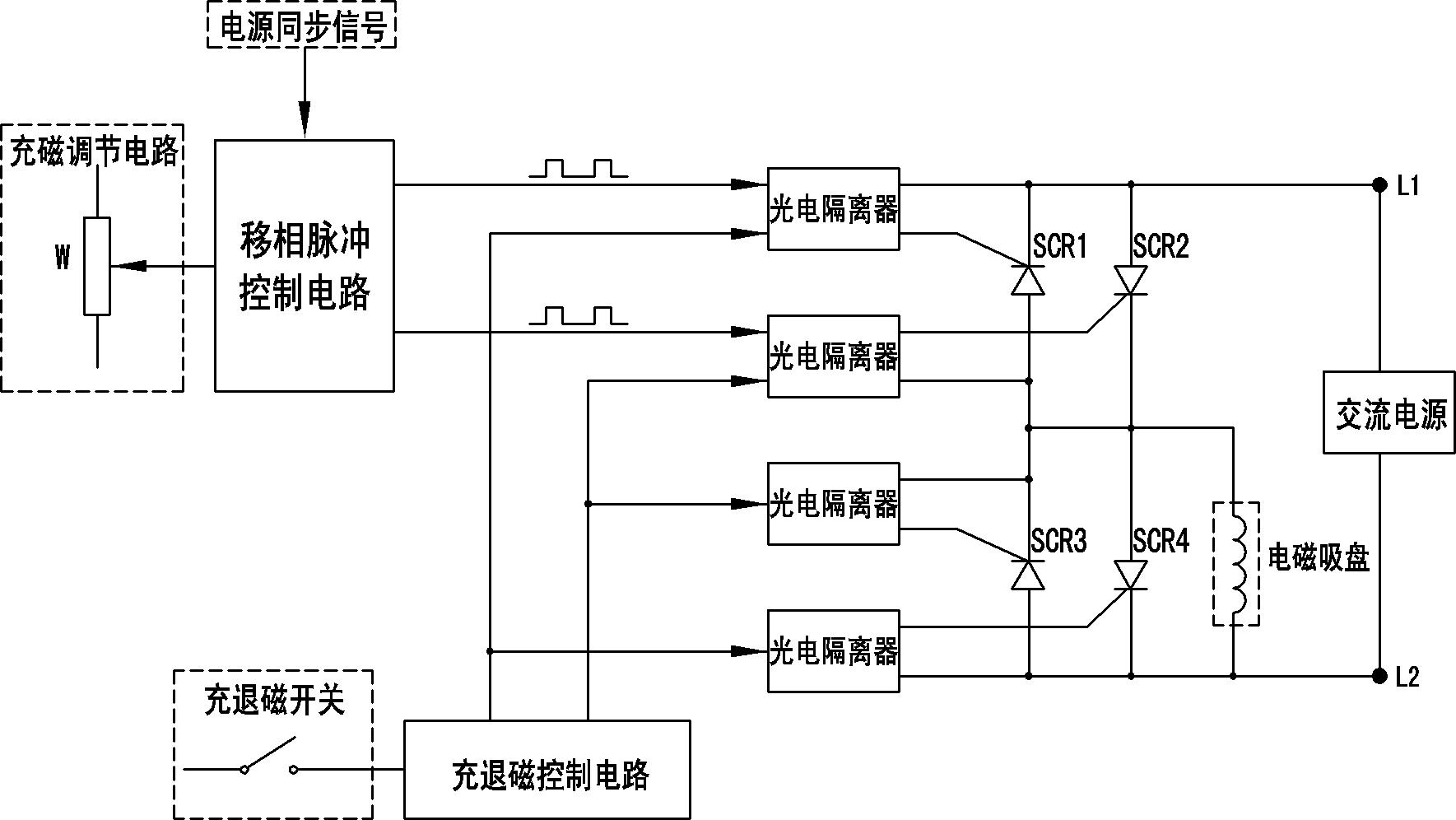 电磁吸盘充退磁控制器