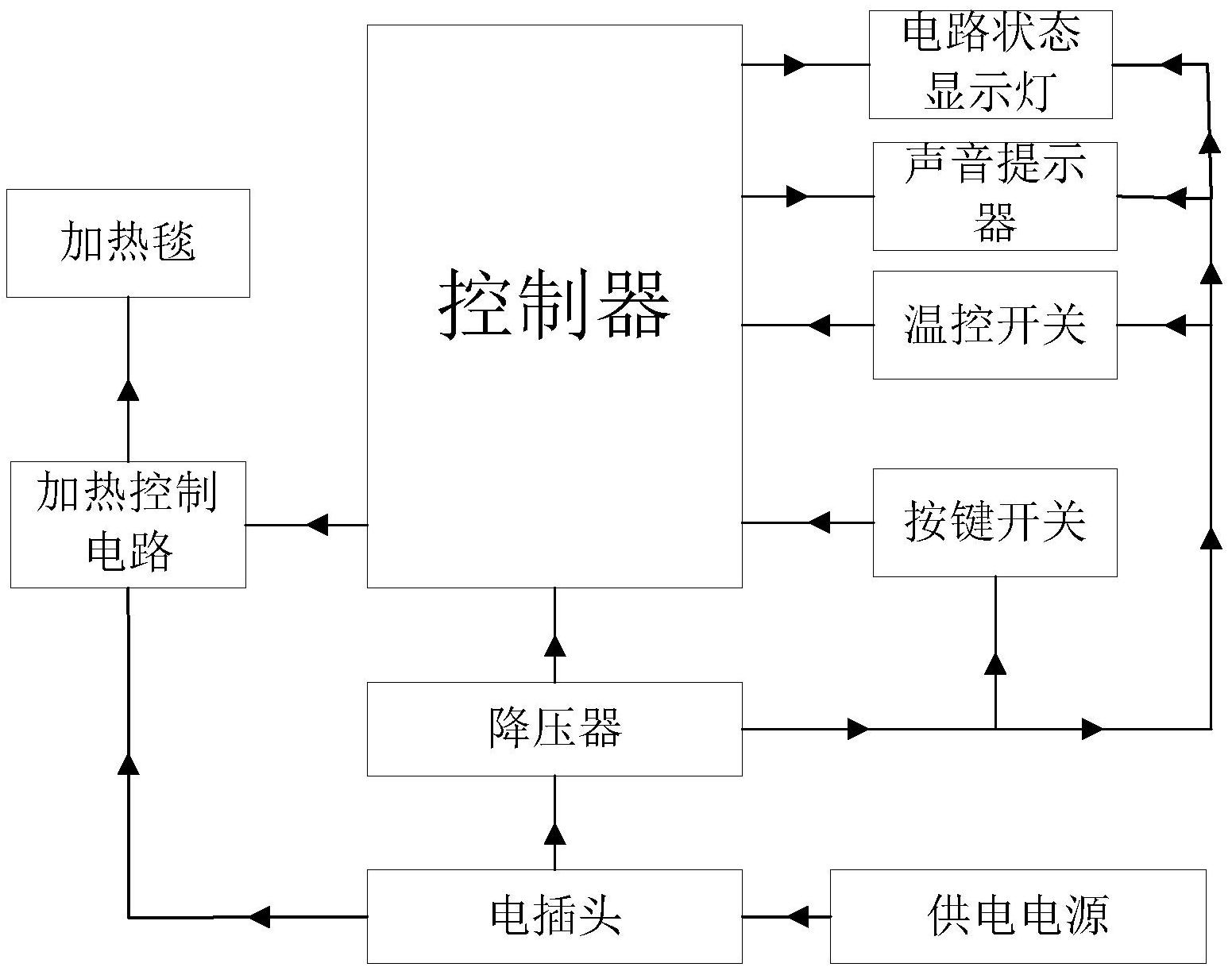 加热杯垫原理图图片