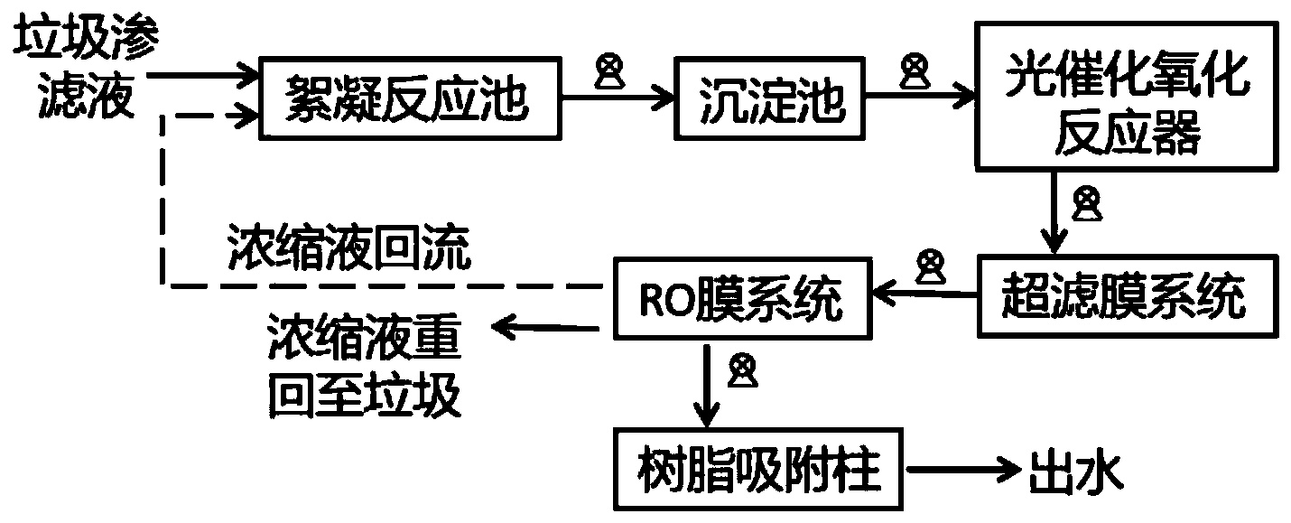 專利詳情