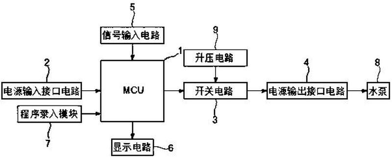 自动浇花系统原理图图片