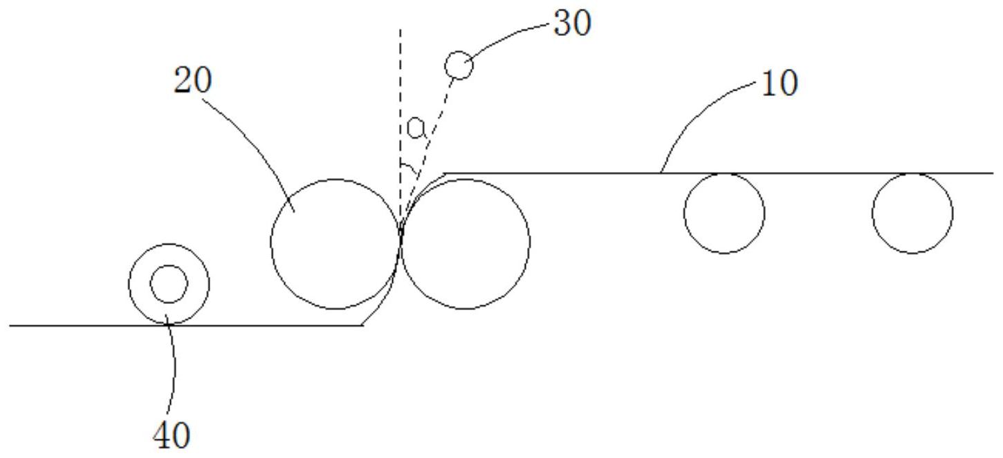 一种水性皮革离型纸的制备方法-爱企查