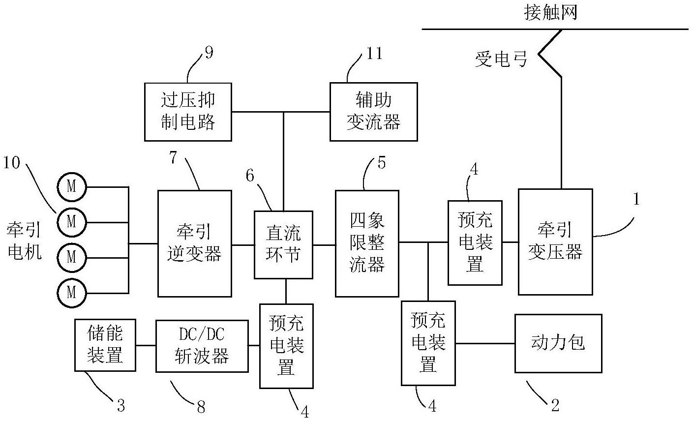 一種混合動力動車組牽引變流器過分相控制策略-愛企查