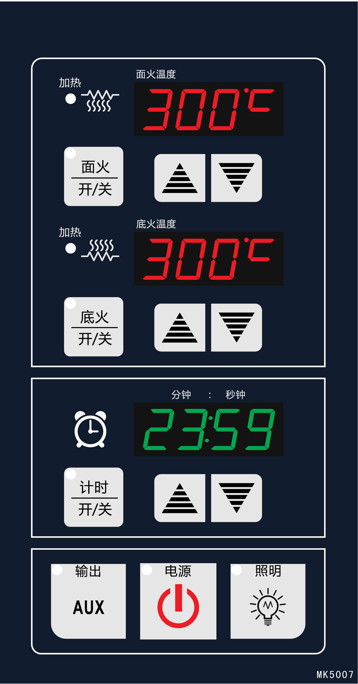 智能烤箱控制面板(mk5007)-爱企查