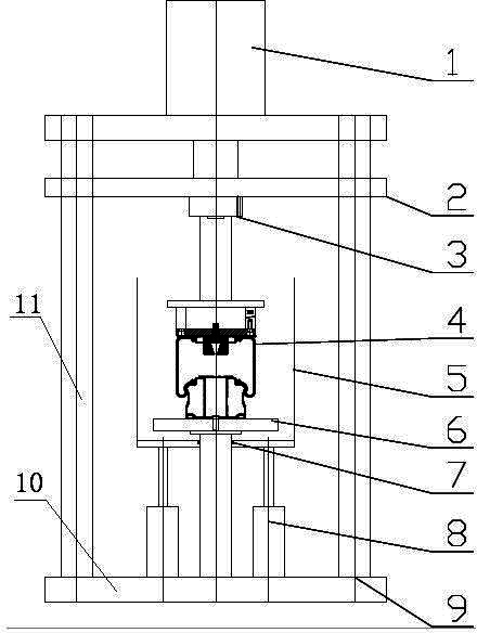 x空氣彈簧動剛度試驗機-愛企查