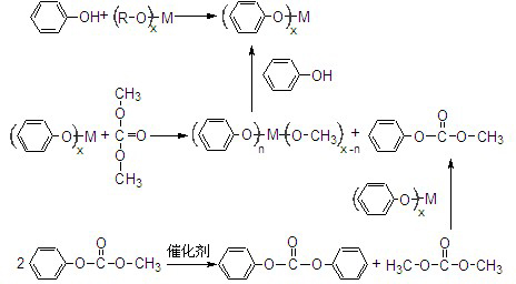 碳酸二甲酯结构图片