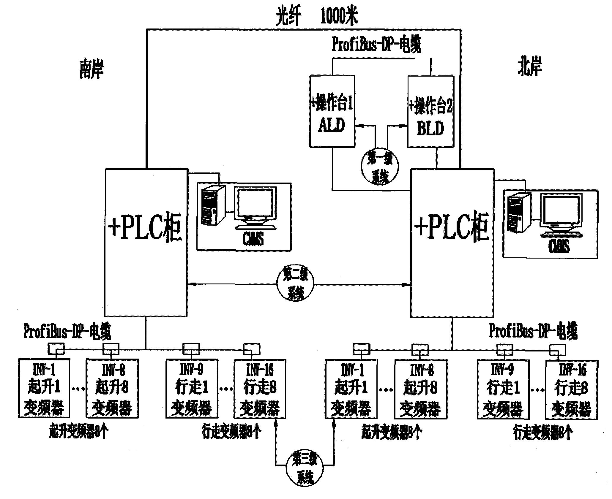 行吊线路控制图图片