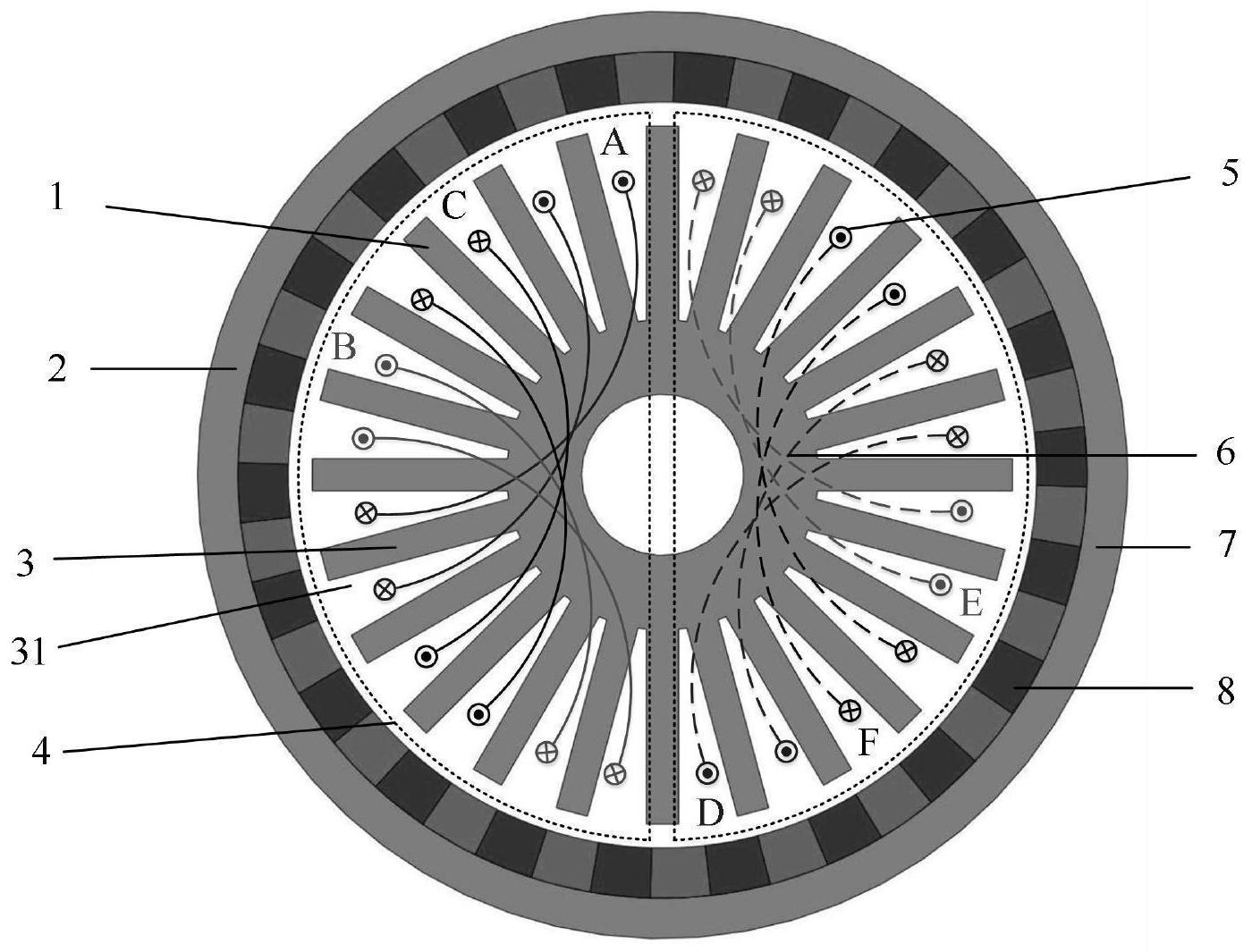 一种二十四槽二十二对极双三相游标电机