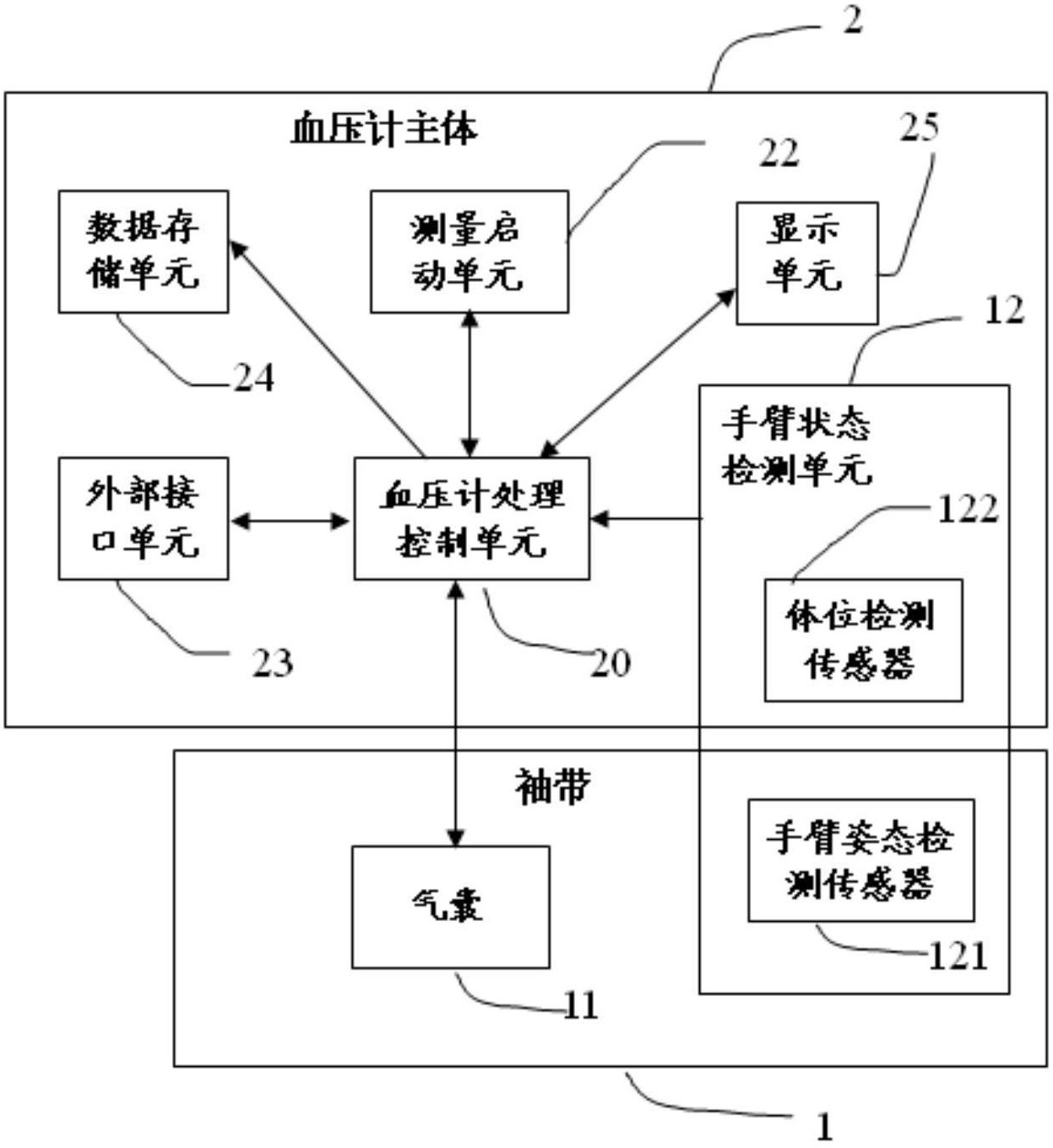 血压计原理图片