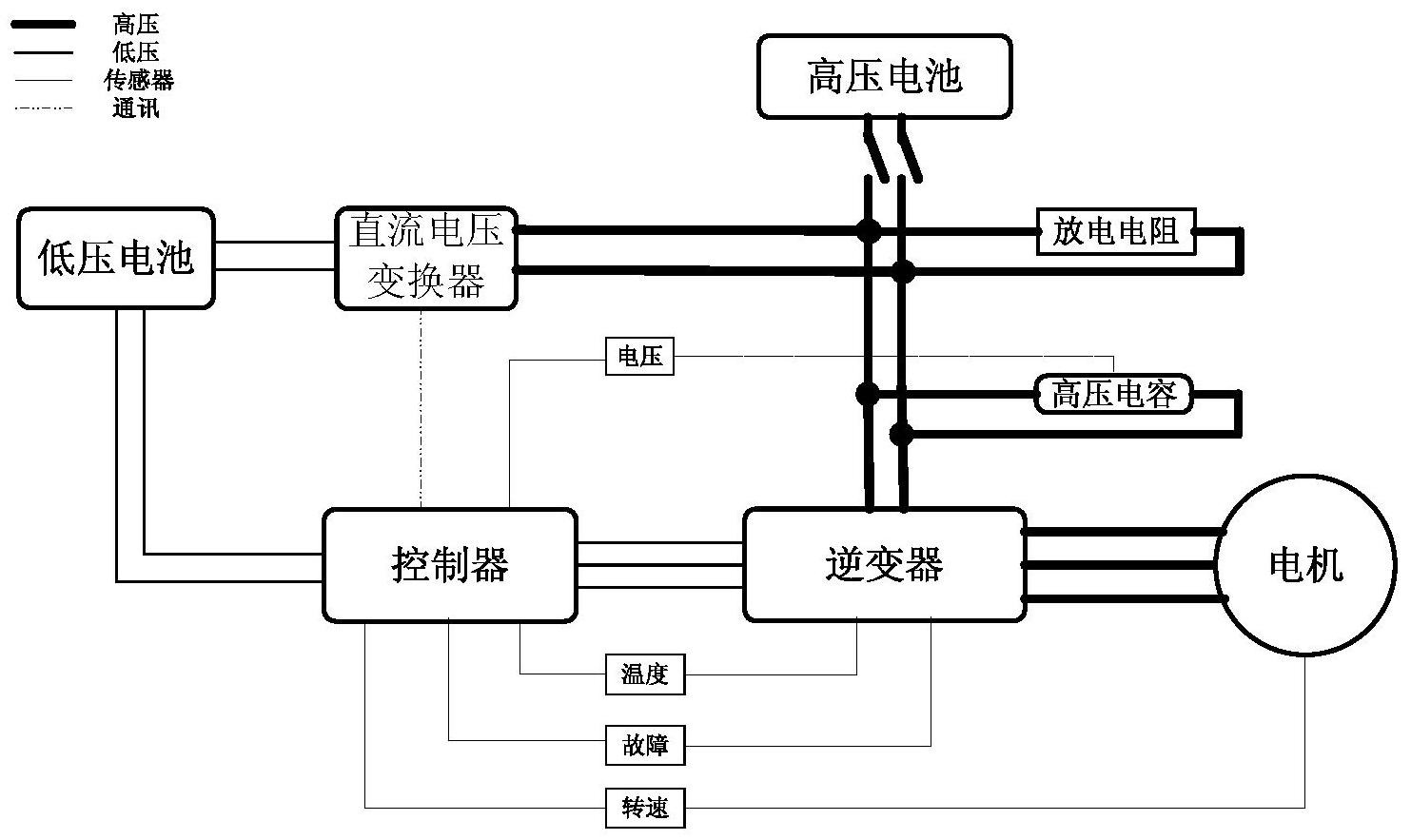 电动汽车高压放电系统