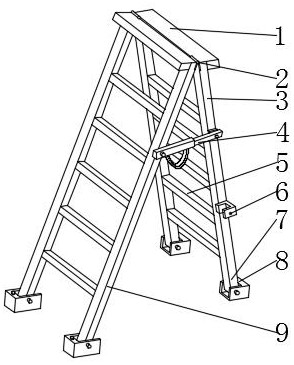 一种建筑设计用便捷安全简易人字梯-爱企查