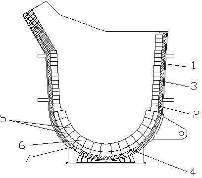 铁水包结构示意图图片