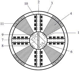 该装置包括:中心圆板,刀盘辐条,刀盘环架和可装卸面板;中心圆板与刀盘