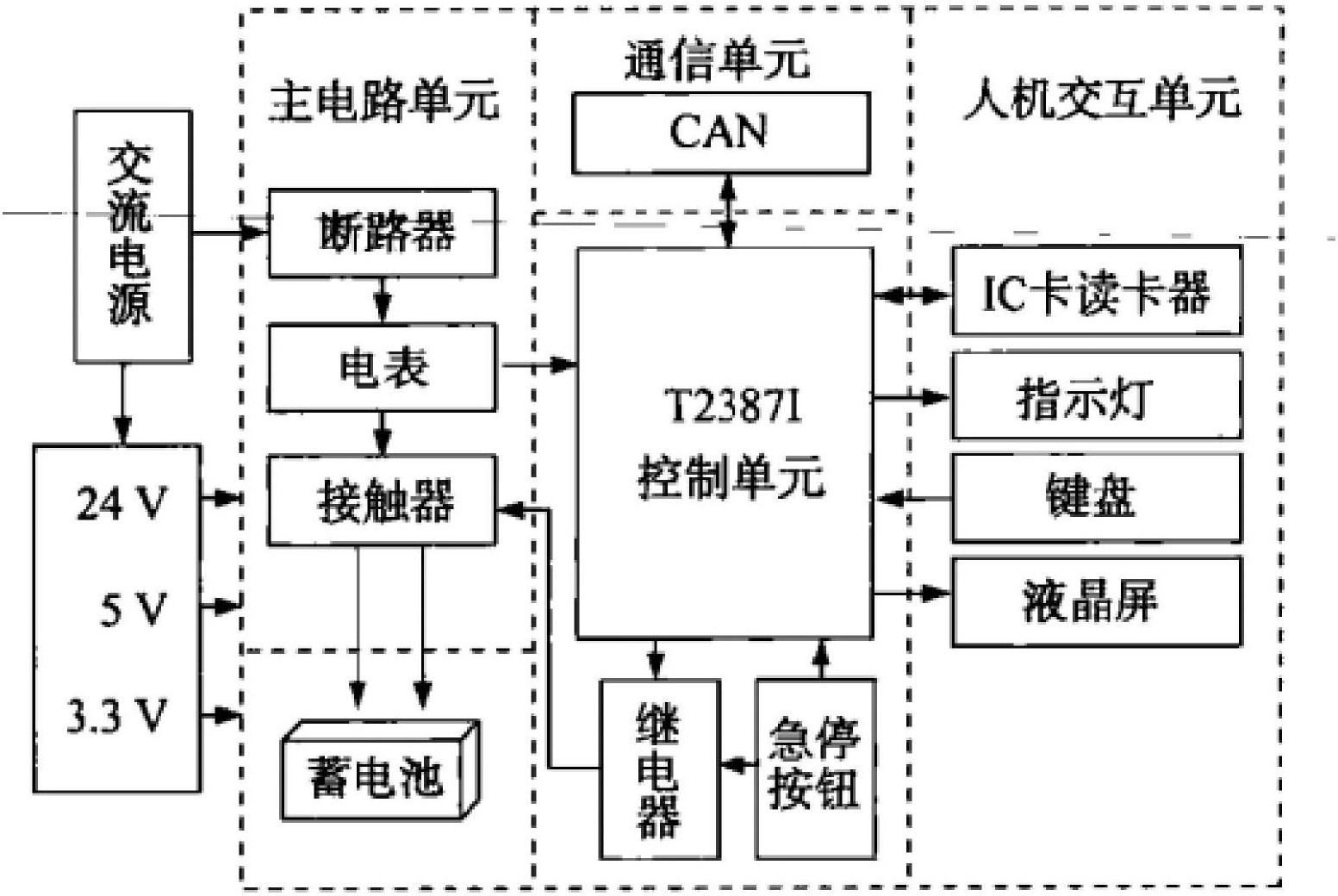 充电桩电路系统-爱企查