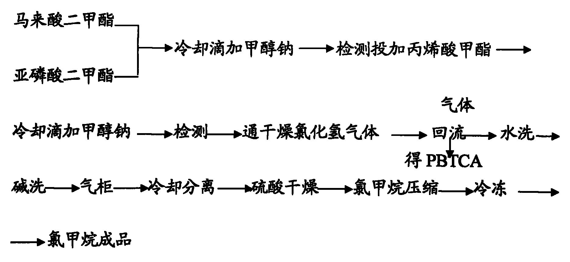 該工藝首先在反應釜中投入馬來酸二甲酯和亞磷酸二甲酯,滴加甲醇鈉,制