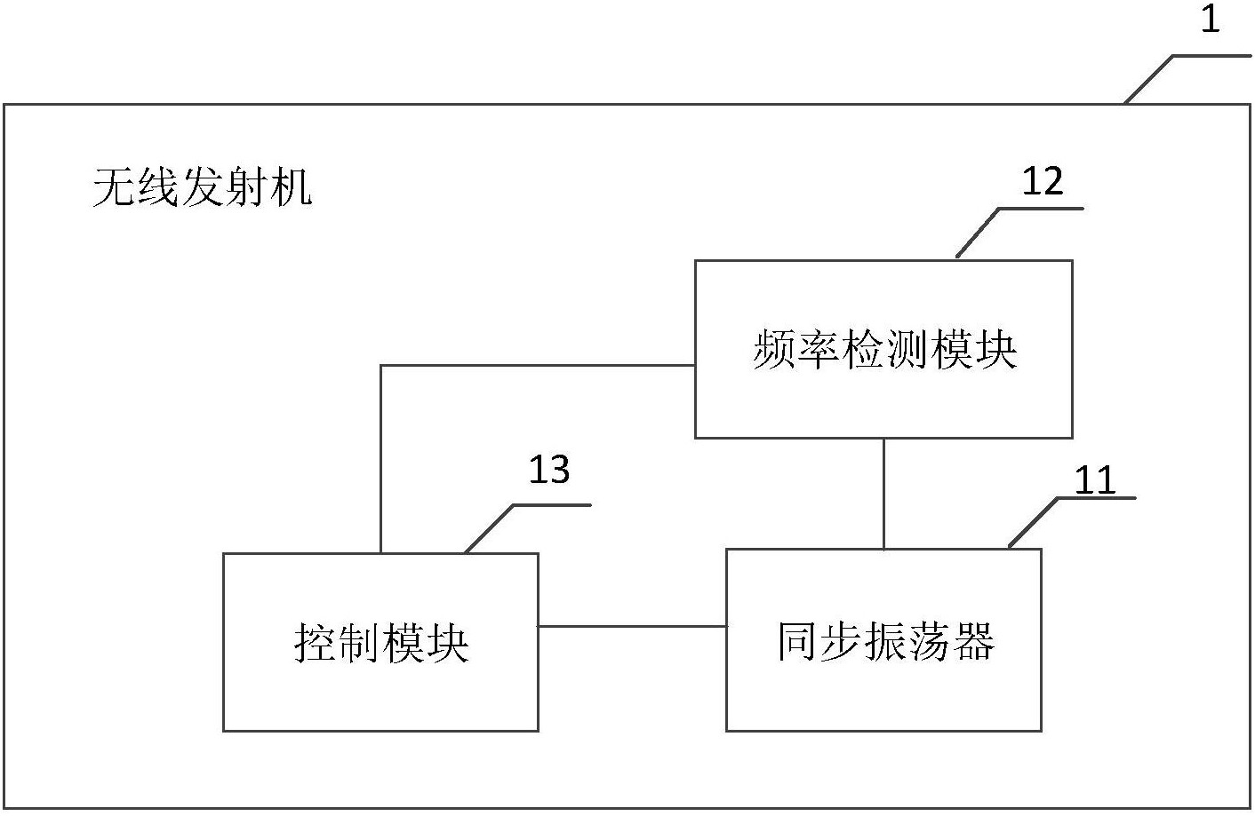 一種金屬異物檢測系統,無線發射機及無線供電系統-愛企查