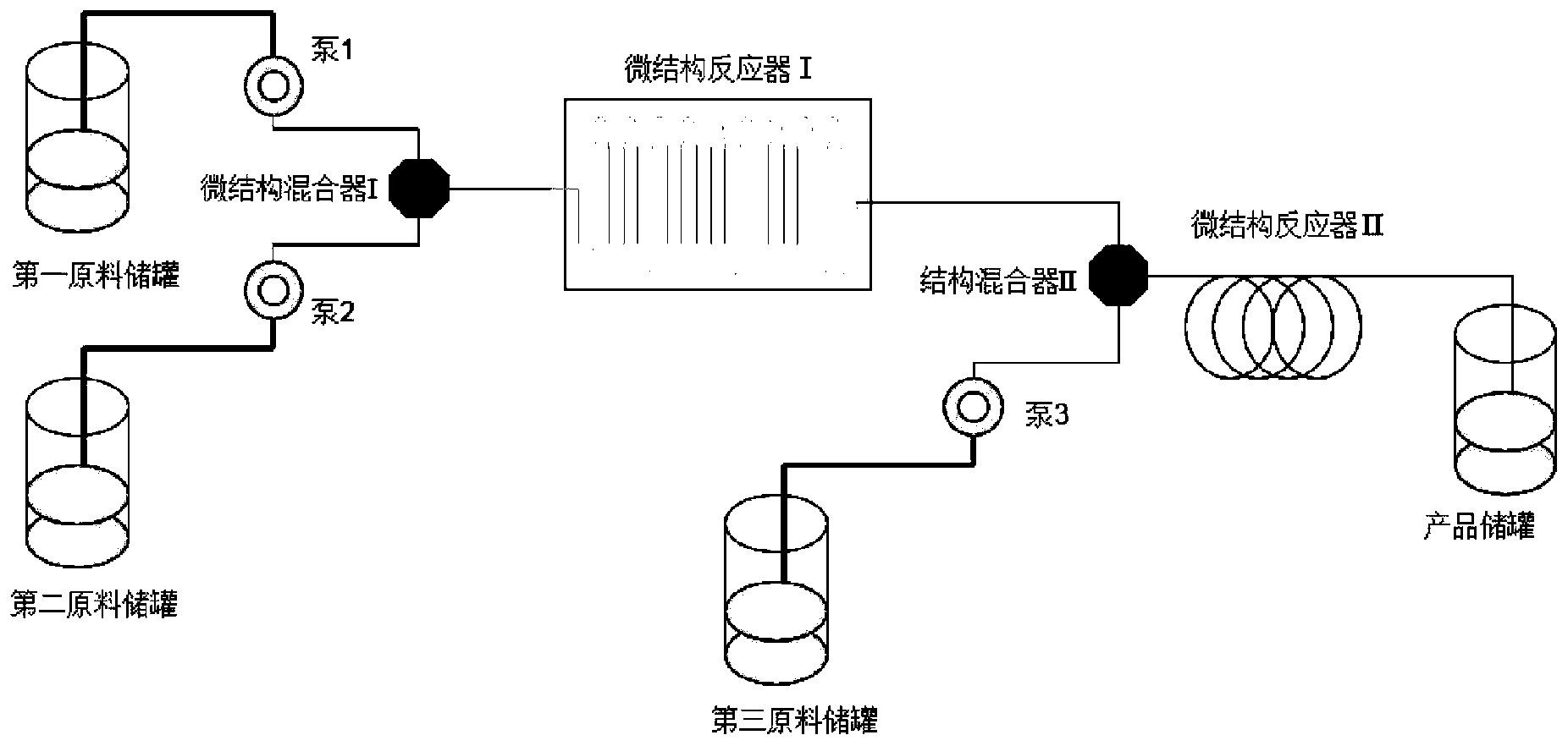一种在微通道反应器下连续化制备阿齐沙坦的合成工艺-爱企查