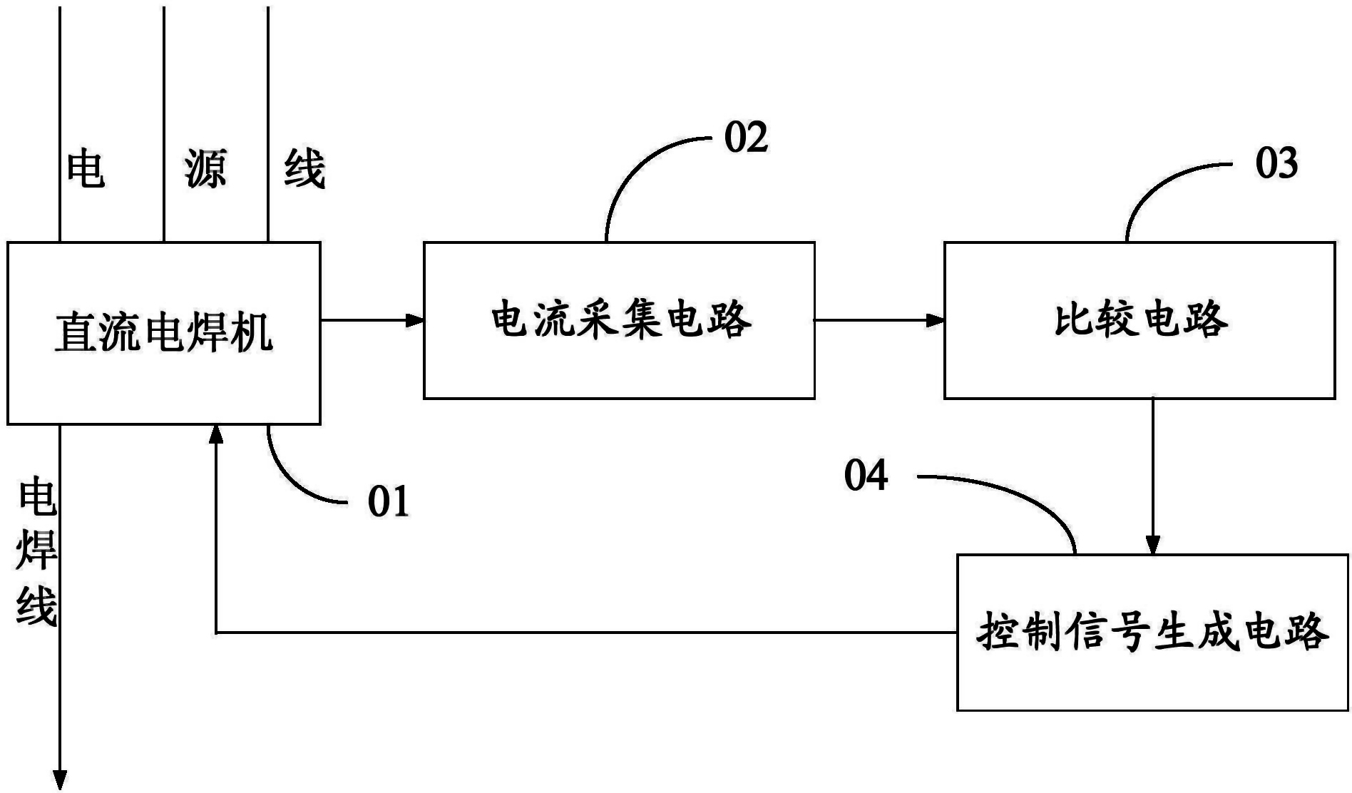 一种电焊机保护装置-爱企查