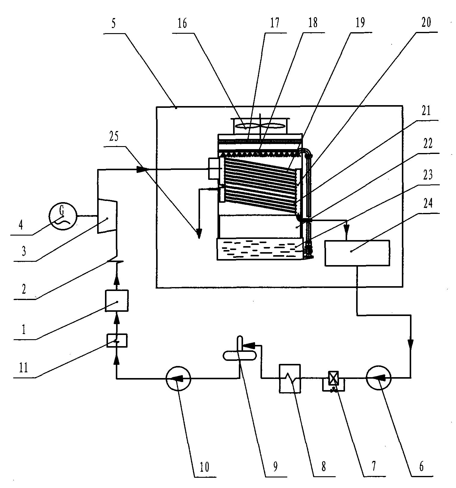 高效蒸发式混流凝汽器-爱企查