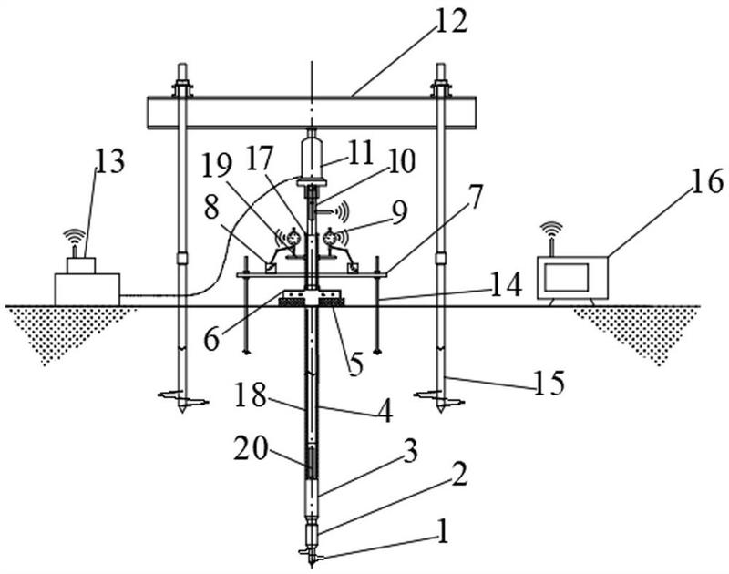 一种内置缆线式螺旋板载荷试验系统及其测试方法-爱企查