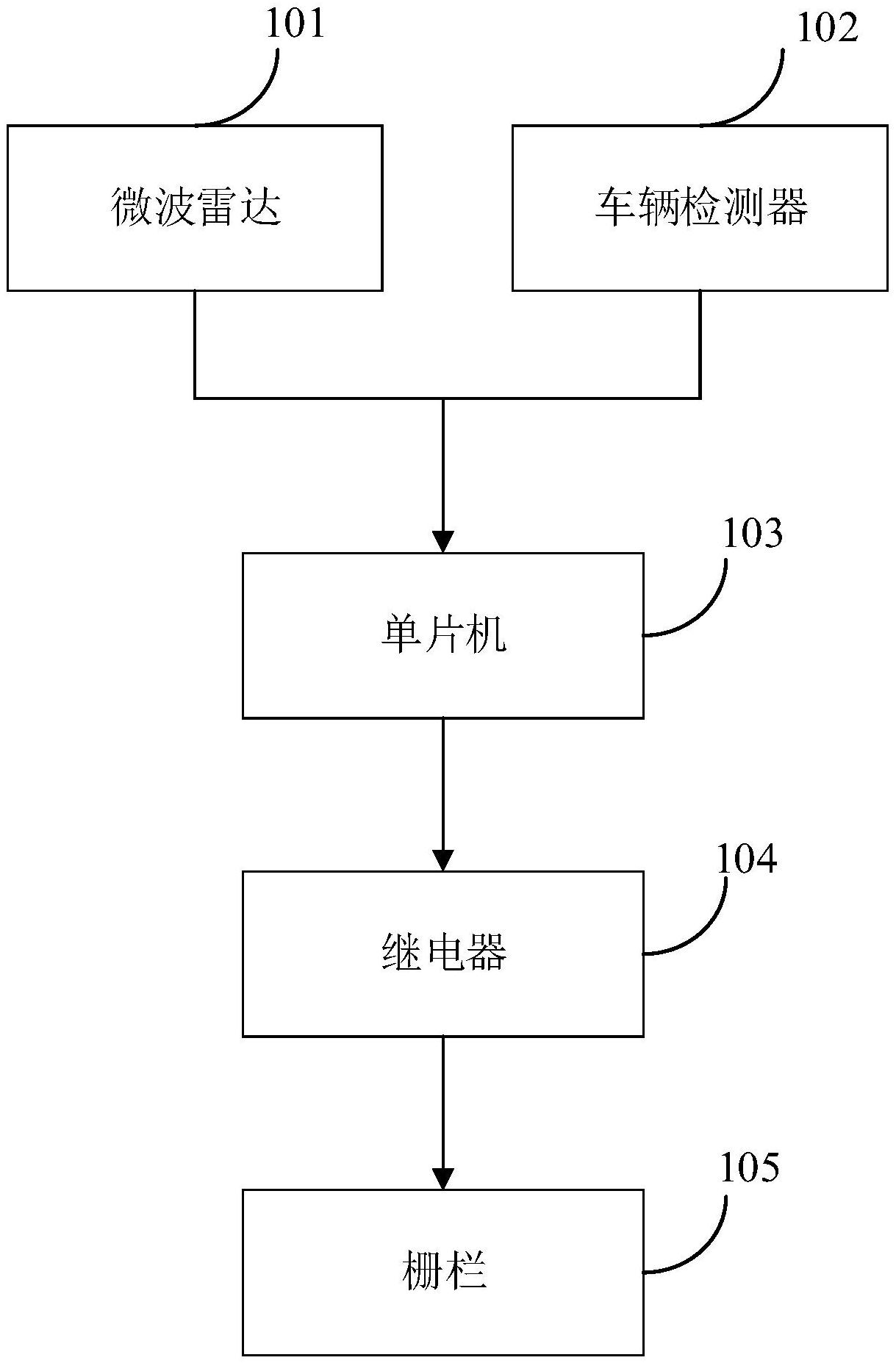 一种支持微波雷达的车辆检测装置-爱企查