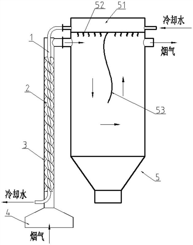 一种表冷器冷却结构