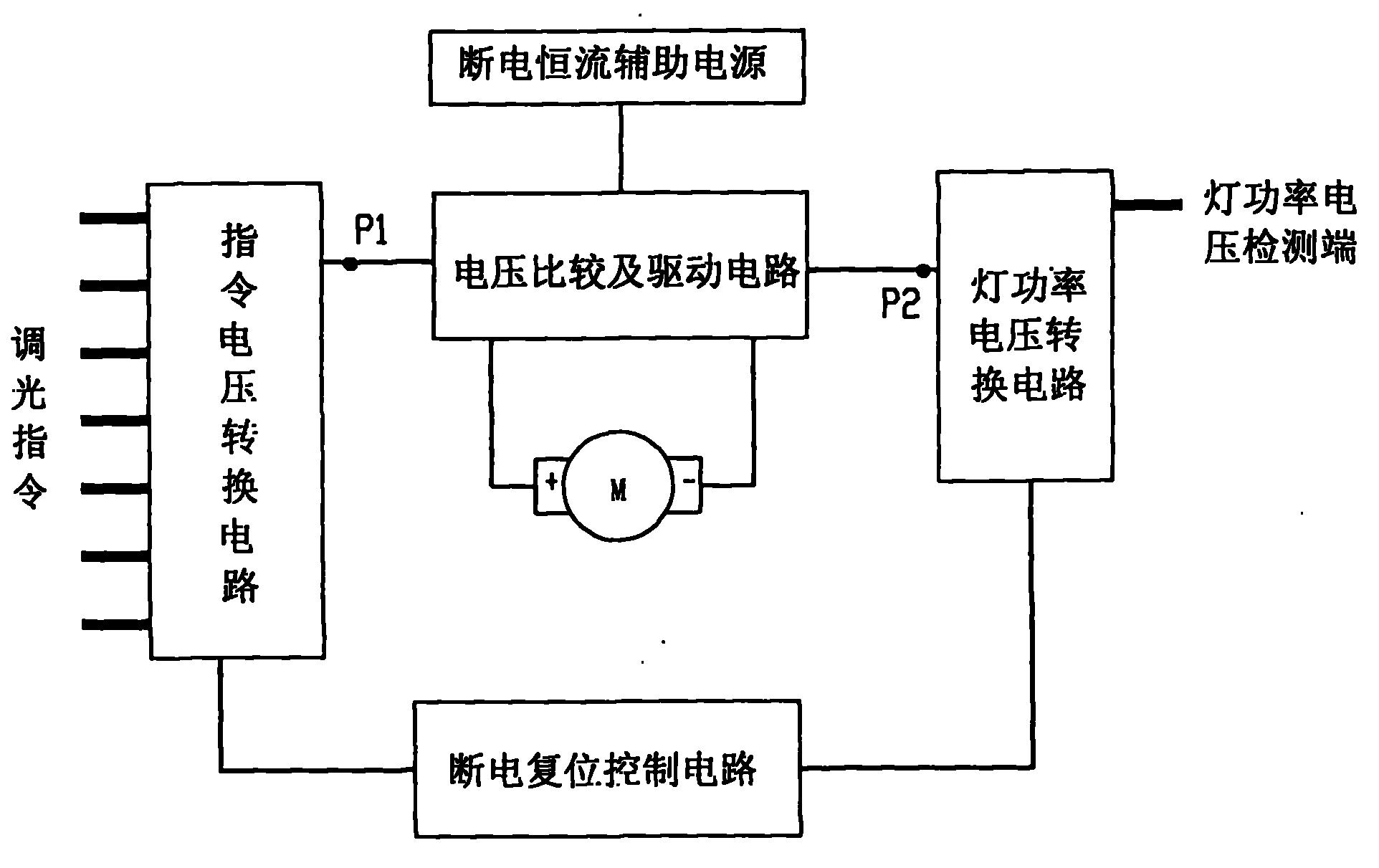 串联式无极灯-爱企查