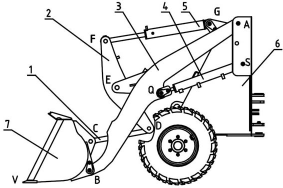 图摘要本发明公开了一种装载机工作装置,包括拉杆,摇臂,动臂,动臂油缸