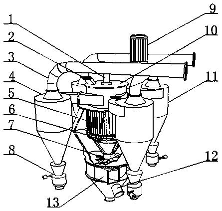 一种组合式三分离选粉机装置-爱企查