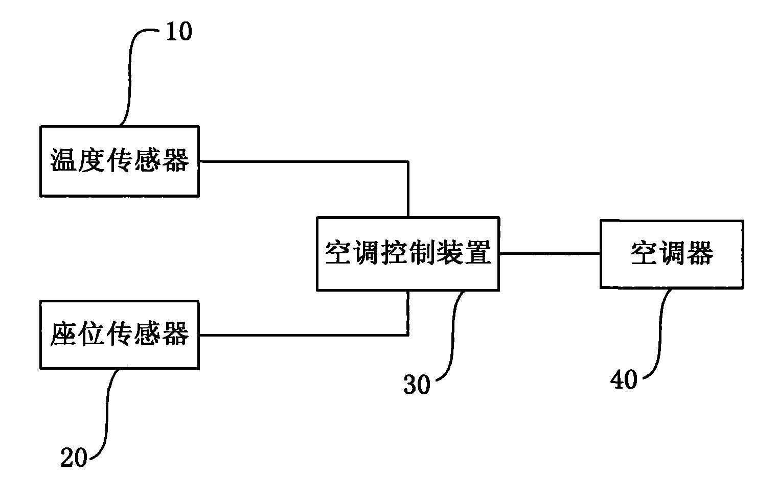 模块机空调工作原理图片