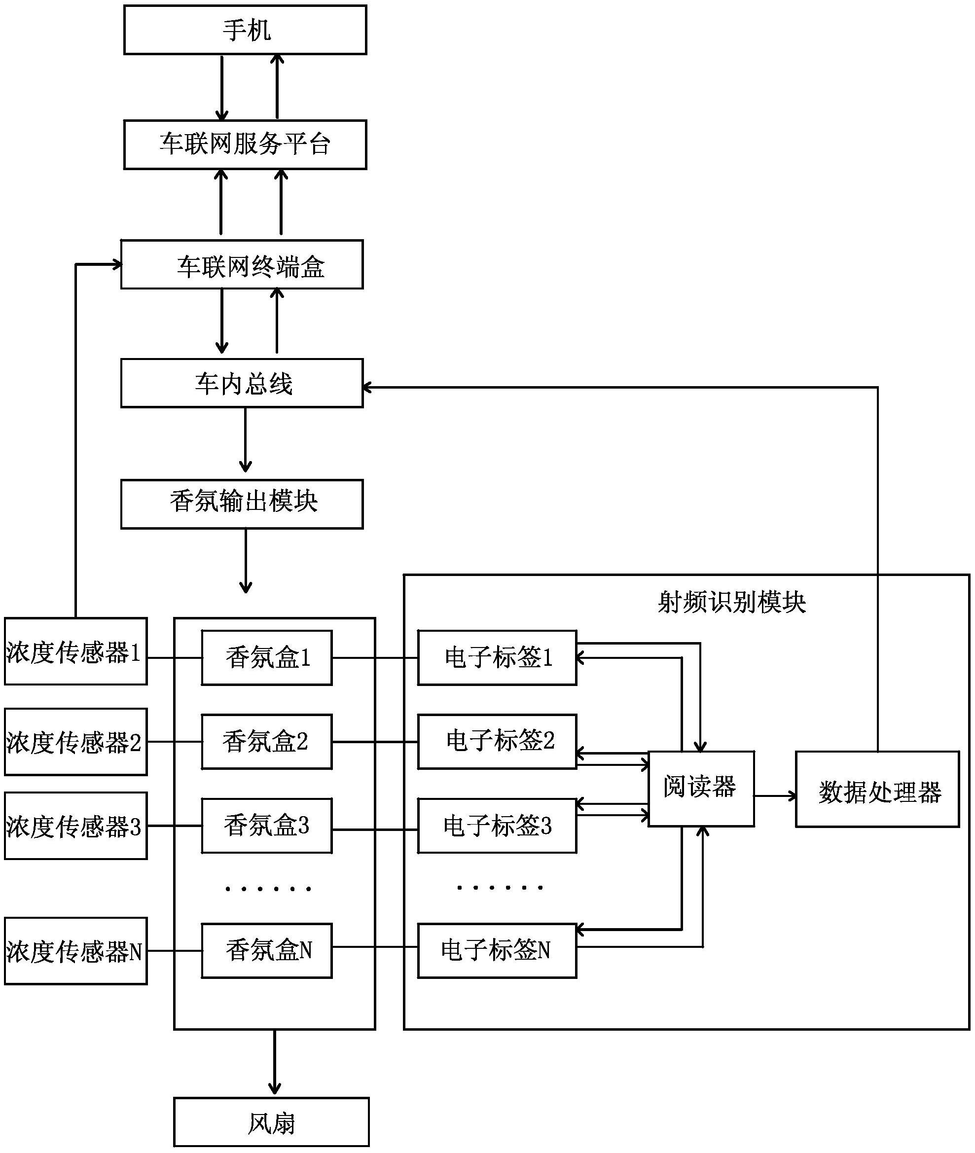 香薰机原理图图片